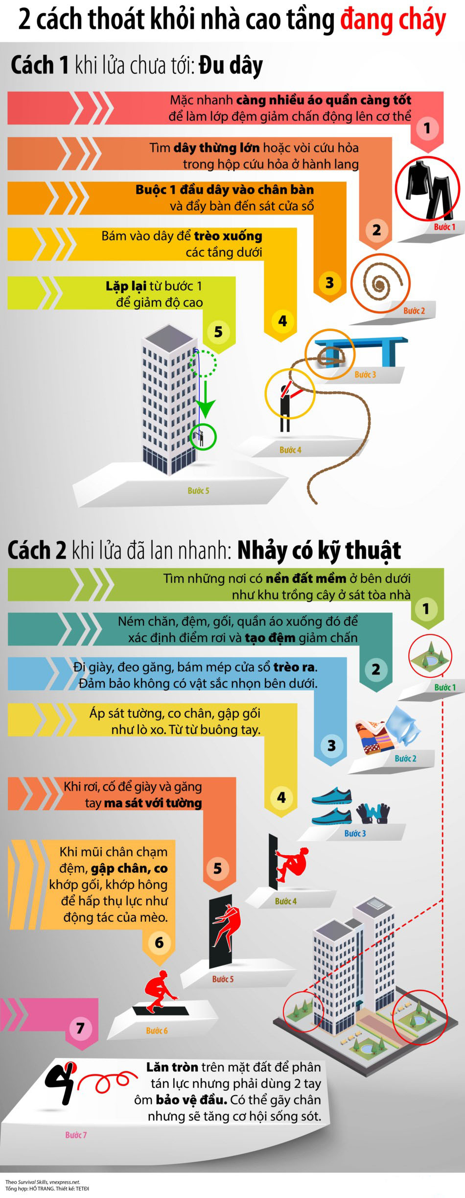 chay_cao_oc-01_wctt