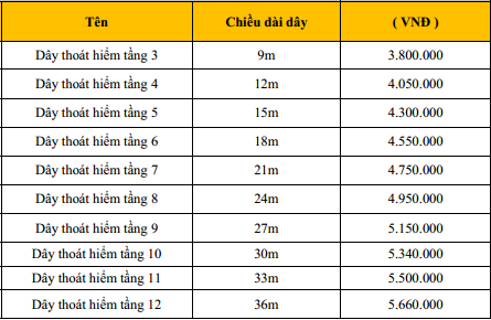 bao-gia-day-thoat-hiem-han-quoc1