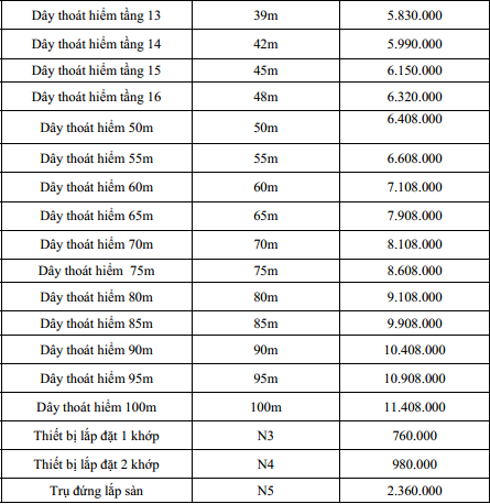 bao-gia-day-thoat-hiem-han-quoc2