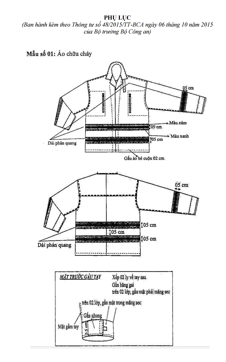 Tài liệu áo jacket nam tay raglan RY1014  Thiết kế rập Toán Trần