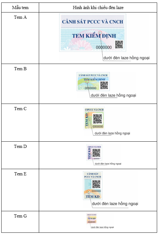 tem-pccc-2