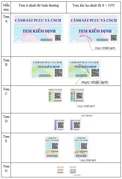 tem-pccc-3